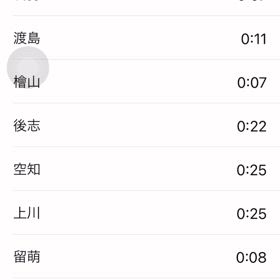 全国ジグソーの画像