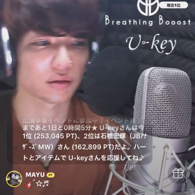 U-key君の画像