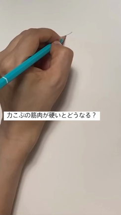 力こぶが硬いとどうなる？の記事動画