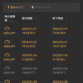 億トレーダー並の勝率？！の画像