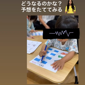 study classで向上する事の画像