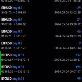 FX 仮想通貨の画像